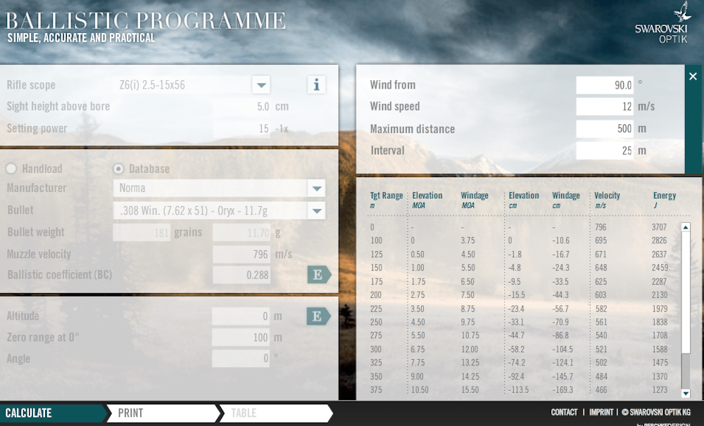 Gode hjælpemidler til at få styr på ballistikken