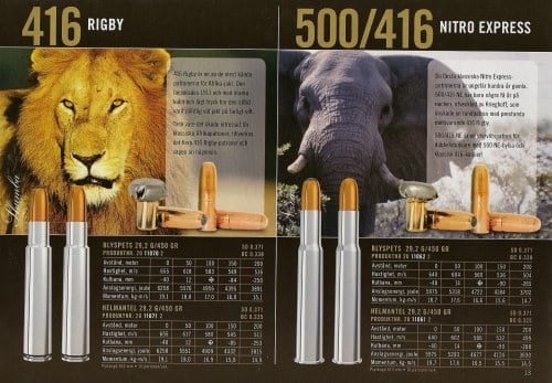 Ballistiktabellernes volapyk for viderekomne 4