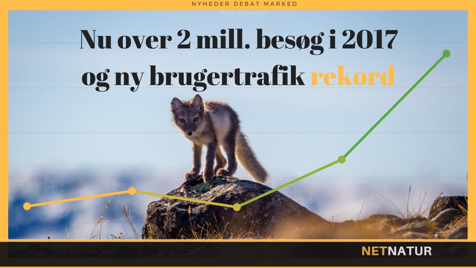 Trafikrekord på Netnatur.dk