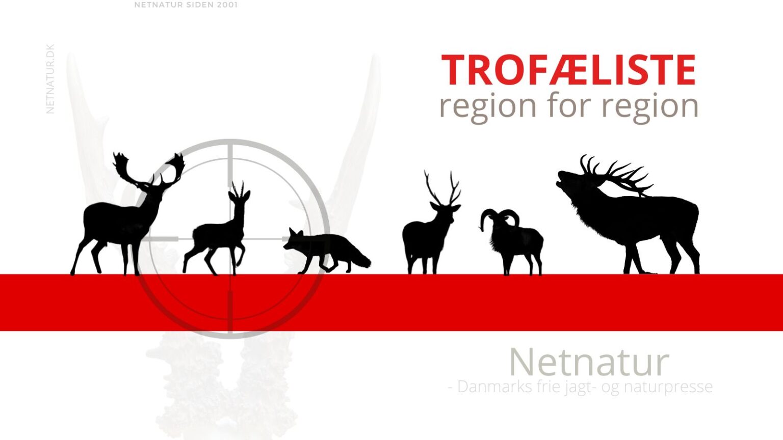 Trofæside: Upload dine trofæer